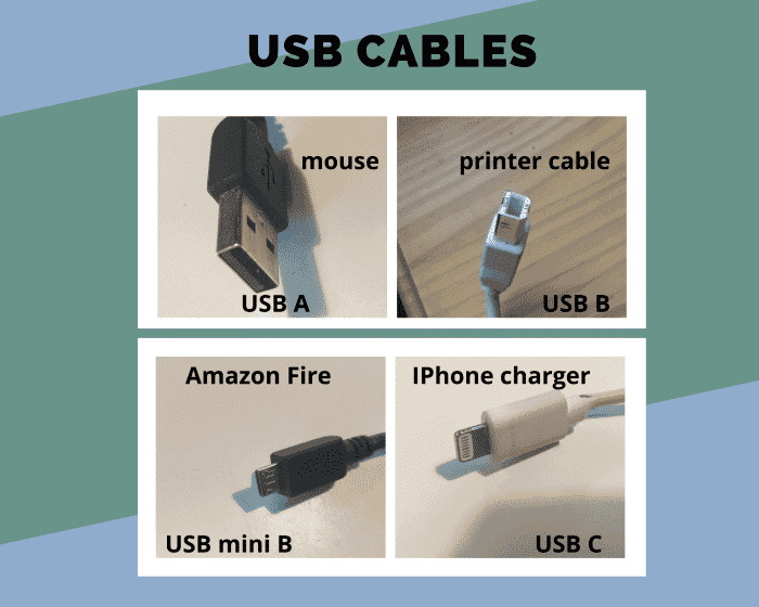 Types de câbles que nous utilisons chaque jour sur nos appareils.
