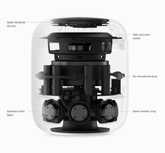 homepod-aide-support-questions-réponses