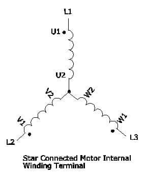 Borne d'enroulement interne du moteur connecté en étoile