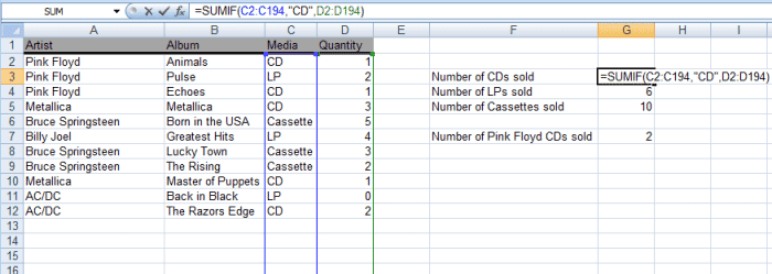 Exemple de formule utilisant la fonction SUMIF dans Excel 2007 et Excel 2010.