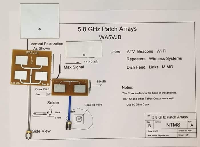 Antenne à double patch 5,8 GHz contre antenne quadruple patch 5,8 GHz 