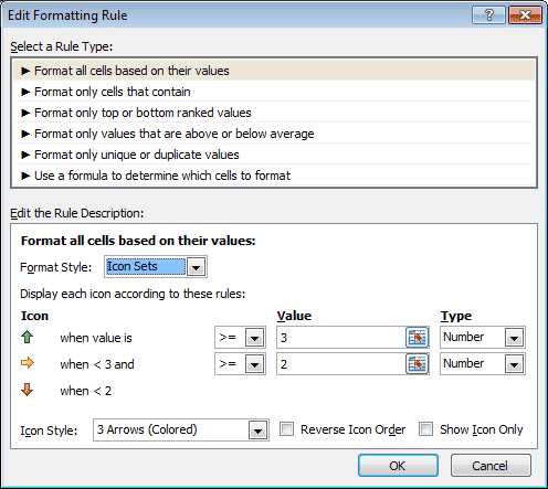 Configuration de la mise en forme conditionnelle à l'aide des jeux d'icônes dans Excel 2007 ou Excel 2010.