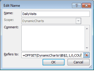 Création d'une plage de noms définis dans Excel 2007 et Excel 2010.