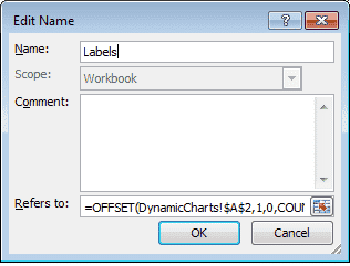 Création d'une deuxième plage de noms définis dans Excel 2007 et Excel 2010.