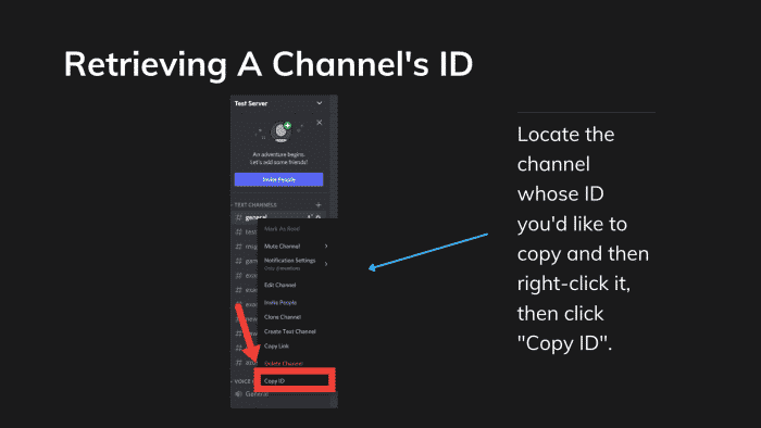 Pour obtenir l'ID d'un canal, faites simplement un clic droit sur le nom du canal et faites un clic droit dessus, puis cliquez sur 