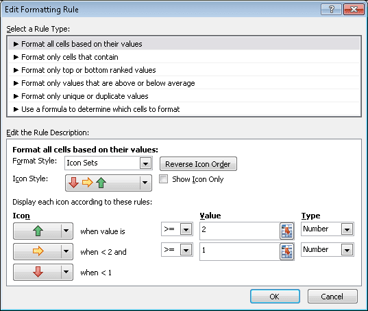 Configuration d'une règle de mise en forme conditionnelle à l'aide de jeux d'icônes dans Excel 2010.