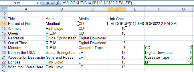 Formule VLOOKUP dans Excel 2007 et Excel 2010 recherchant la tarification des médias dans un catalogue de tarification.