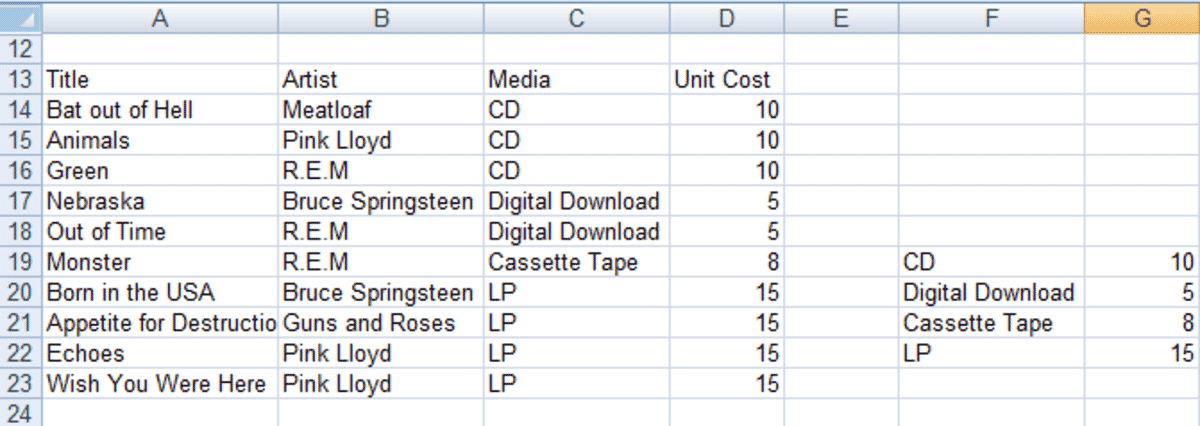 comment utiliser la formule vlookup dans excel