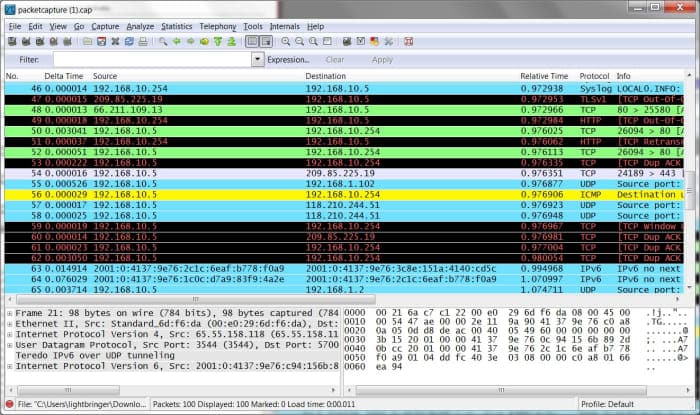Wireshark est un excellent moyen d'analyser une capture de paquets.
