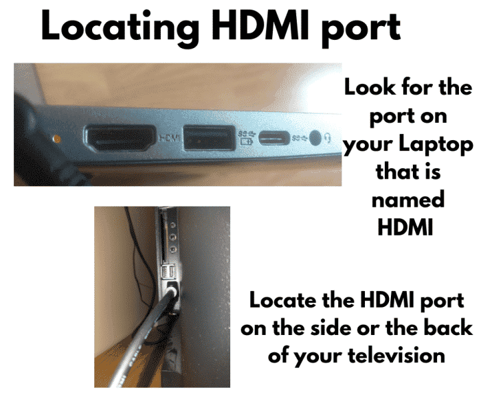 Comment localiser le port HDMI sur votre téléviseur et votre ordinateur portable