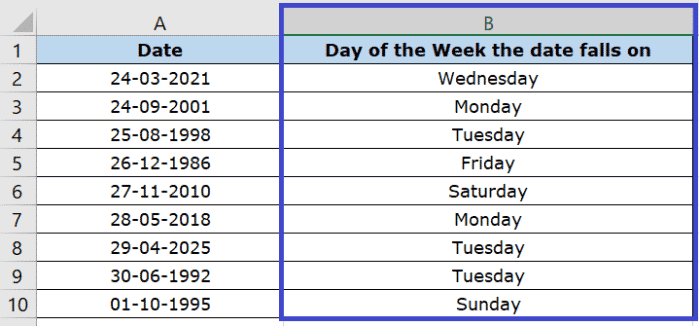 Dates converties dynamiquement en jours de la semaine