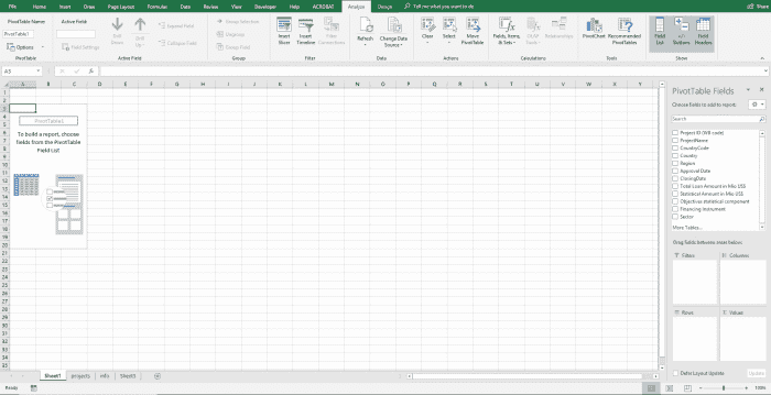 Voici à quoi devrait ressembler le classeur Excel à ce stade.  Le tableau croisé dynamique ci-dessus est prêt à être conçu et affichera les valeurs une fois les champs déposés dans les filtres, les lignes, les colonnes et les valeurs.  