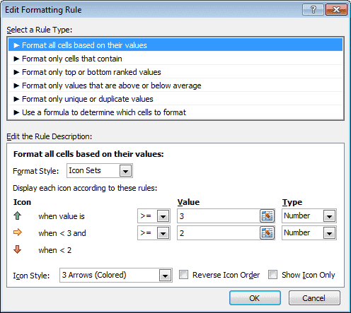 Comment utiliser les jeux d'icônes de mise en forme conditionnelle dans Excel 2007 et Excel 2010.