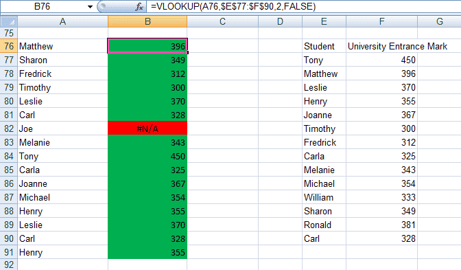 Les résultats RECHERCHEV utilisent la valeur FALSE pour renvoyer des correspondances exactes dans Excel 2007 et Excel 2010.