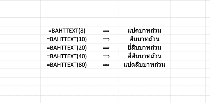 comment-utiliser-la-fonction-bahttext-dans-excel-pour-mac