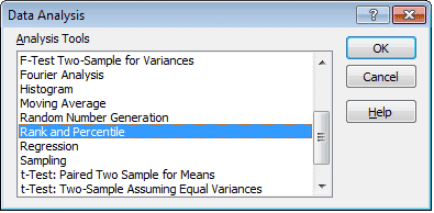 Sélection de l'outil Classement et centile dans le ToolPak d'analyse à l'aide d'Excel 2007 et d'Excel 2010.