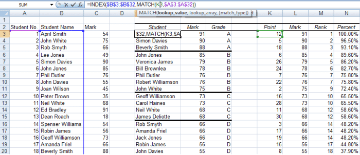 La fonction MATCH et INDEX faisant correspondre les résultats avec le nom de l'étudiant dans Excel 2007 et Excel 2010.