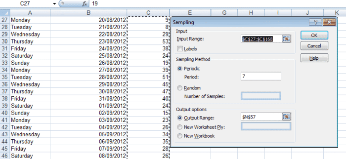 Création d'un échantillon de données pour chaque dimanche de la semaine dans Excel 2007 et Excel 2010. Source : http://robbiecwilson.hubpages.com/