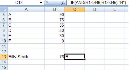 Utilisation de IF et AND dans une formule dans Excel 2007 et Excel 2010.