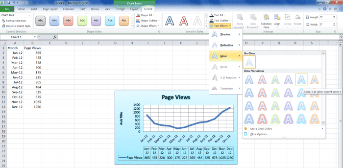 Modification du format (format texte) du graphique dans Excel.