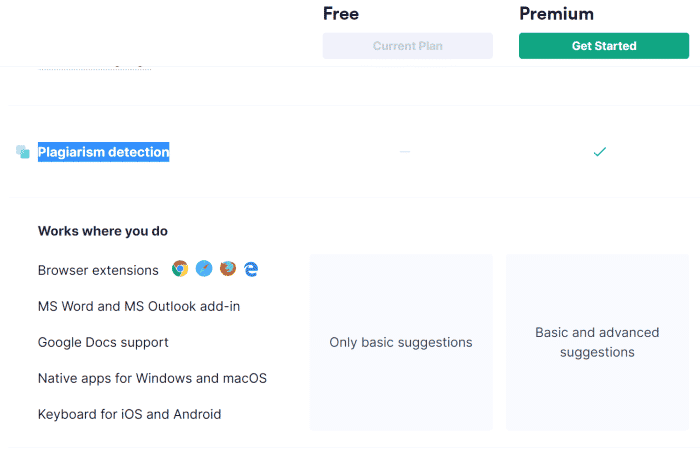 Grammarly offre de nombreuses fonctionnalités qui ne sont disponibles que pour les abonnés Premium
