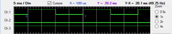 Trace de l'analyseur logique montrant que l'interruption est déclenchée toutes les 20 ms et impulsions de 10 ms par la fonction d'interruption sur RD0.
