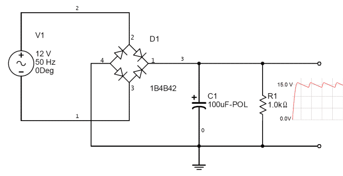 Un exemple de circuit redresseur en pont pleine onde avec filtre RC.  Le filtre est utilisé pour réduire la composante alternative du signal.