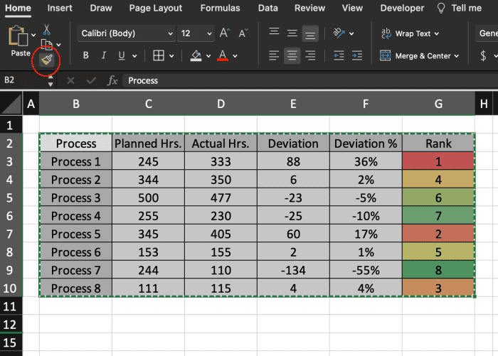 afficher les données du tableau avec la fonction de prise dans Excel
