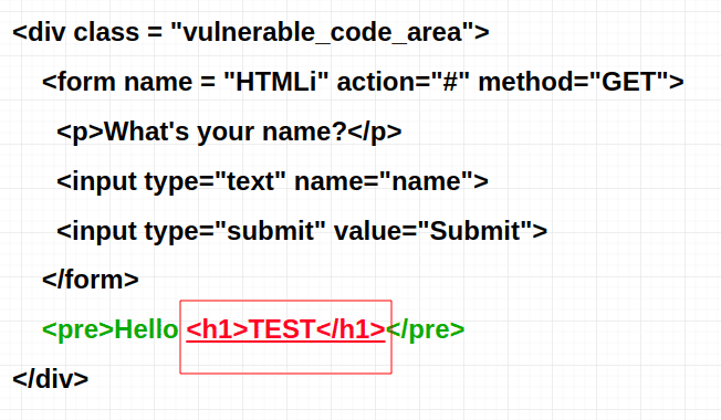 C'est l'une des façons dont nous pouvons injecter un code HTML comme ici nous l'avons fait avec la balise.