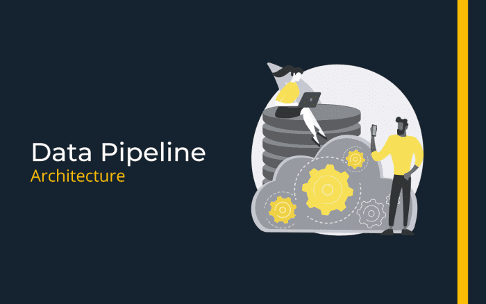 Les trois composants de l'architecture de pipeline de données