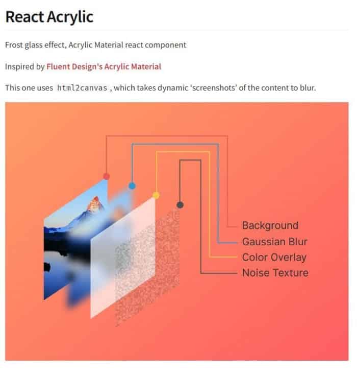 React Acrylic est une bibliothèque pour créer des effets de verre dépoli.